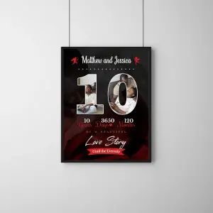 10 Years of Love – Personalized Couple Photo Collage Frame | Anniversary Special Gift