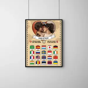 Love in Every Language Frame – Personalized “I Love You” Multilingual Couple Frame