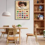 Love in Every Language Frame – Personalized “I Love You” Multilingual Couple Frame