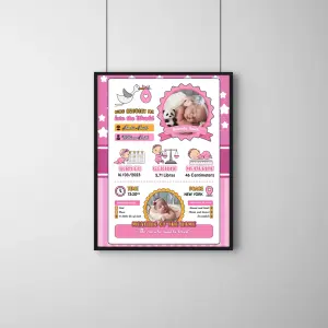 Personalized Baby Birth Details Frame | Newborn Memory Keepsake Photo Frame