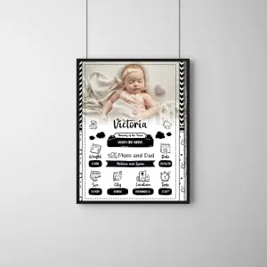 Minimalist Baby Birth Details Frame | Personalized Newborn Keepsake with Name & Stats
