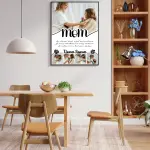 Mom Eternal Love Frame – Personalized Minimal Mother Photo Gift