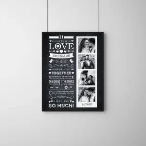 Personalized Couple Timeline Frame – Love Story Collage with Dates & Memories
