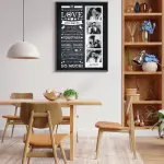 Personalized Couple Timeline Frame – Love Story Collage with Dates & Memories