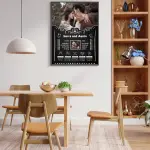 Personalized Couple Journey Frame – Love Story Timeline with Memories & Traits