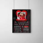 Love Story Infographic Frame – Personalized Couple Memory Collage | Custom Relationship Timeline Gift