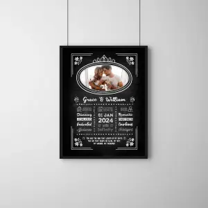 Elegant Couple Chalkboard Frame – Personalized Love Story with Date & Traits