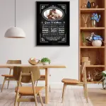 Elegant Couple Chalkboard Frame – Personalized Love Story with Date & Traits