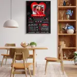 Love Story Infographic Frame – Personalized Couple Memory Collage | Custom Relationship Timeline Gift