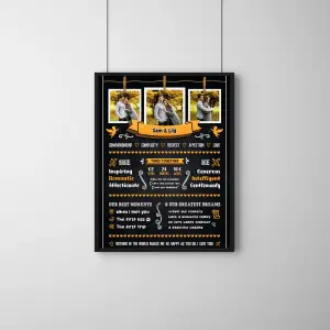 Personalized Couple Infographic Frame – Love Story Timeline with Photos & Memories